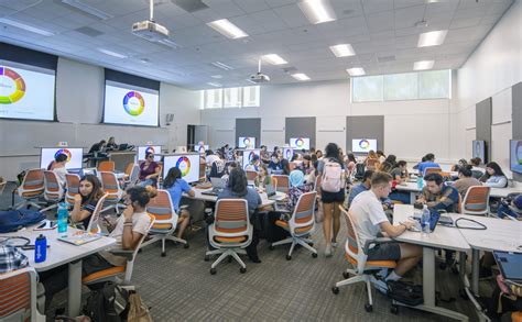Anteater Learning Pavilion University of California, Irvine - LMN ...