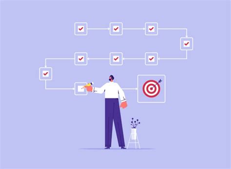 Image result for Deliverable Management