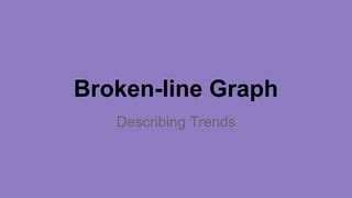 Broken line graph | PPT