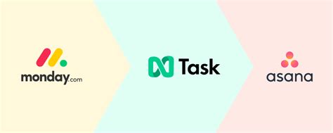 Image result for AtTask Vs Asana