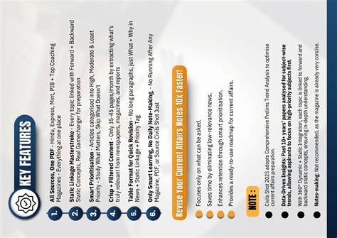 Civils Shot – UPSC Prelims Current Affairs Notes 2026 | Civils Hub IAS