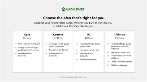 Xbox Live Gold wordt stopgezet ten gunste van Xbox Game Pass Core - All Things Windows