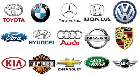 Automotive and tech firms dominate 2015 global brand rankings | Autocar ...