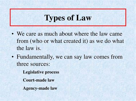 Different Types of Law 的图像结果