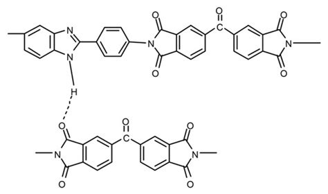 Polymers | September 2017 - Browse Articles