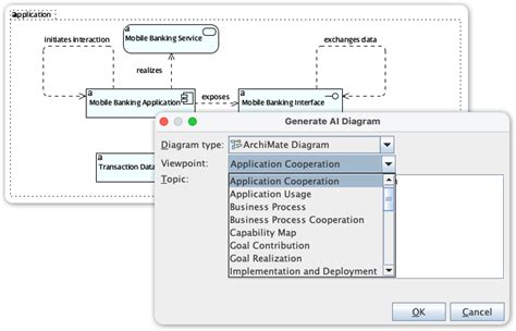 From "Drawing Chores" to "Articulation" - Visual Paradigm Guides Indian