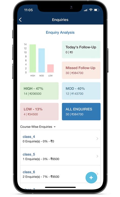 CLASSBOT - Class Management Software