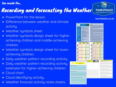 Weather Animation Lesson 的图像结果