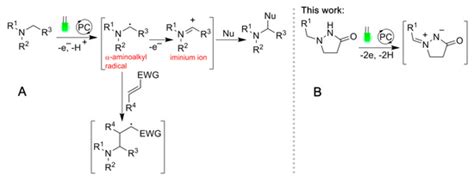 Eosin Y-Catalyzed Visible-Light-Mediated Aerobic Transformation of ...