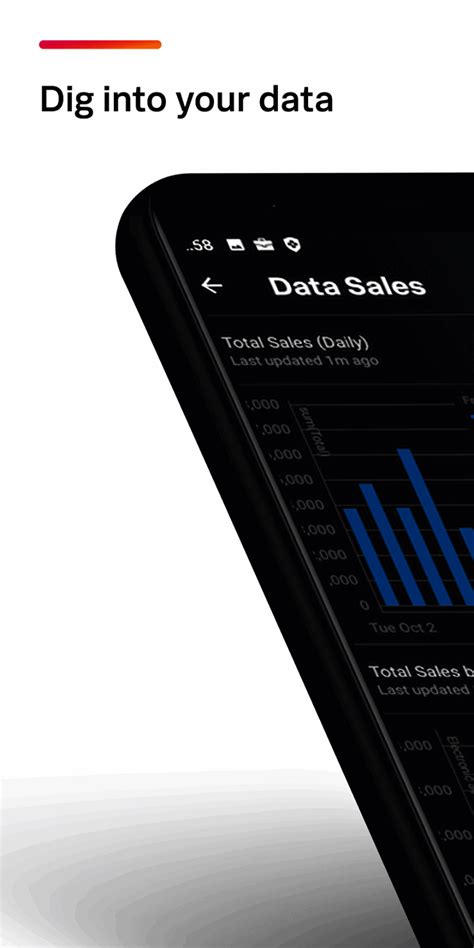 Image result for Splunk Mobile-App Monitoring