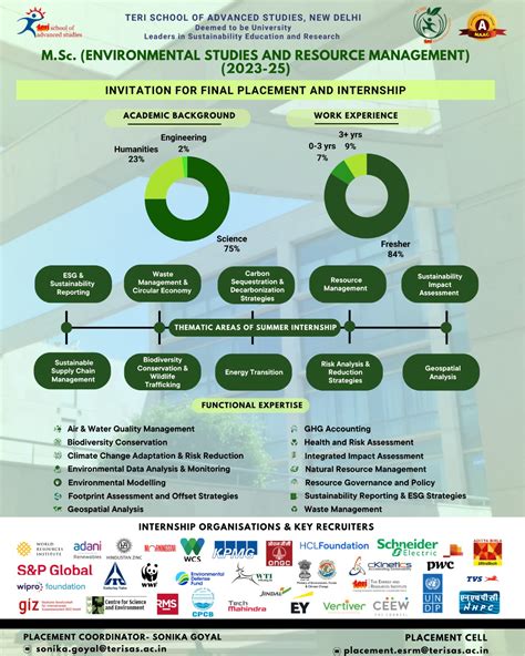 (@terischool) • Instagram photos and videos