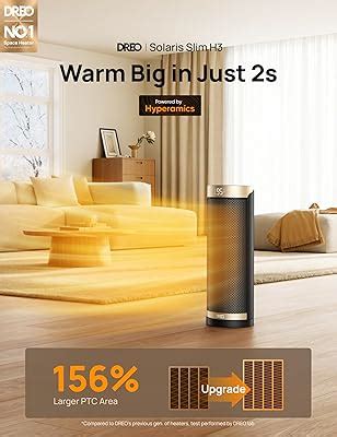 Dreo Space Heater, 1500W Electric Heaters for Indoor India | Ubuy
