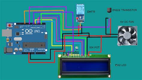 How to Do Temperature Arduino Code 的图像结果