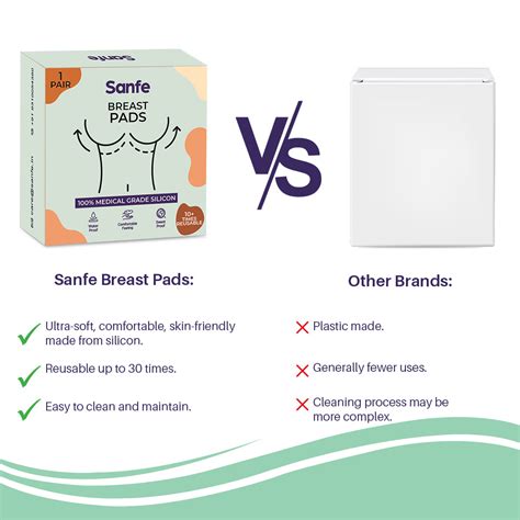 Sanfe Breast Insert Pads – Invisible Lift & Shape Enhancer