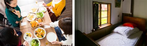 Local Development Lab 的图像结果