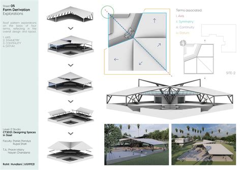 Scenic Wave: A Library Extension | CEPT - Portfolio
