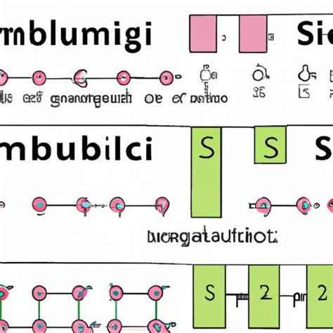 Subscript Math 的图像结果