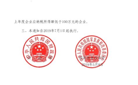 2021年申请专利最新费减政策详细解读 | 中国标局