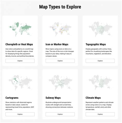 Image result for Different Types of World Maps