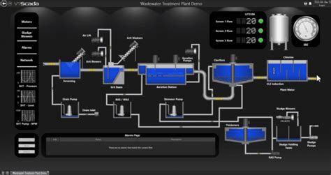 Image result for VTScada Script Code Module
