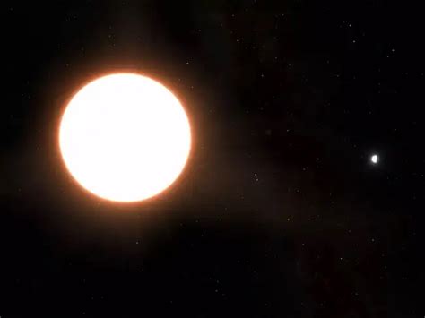 LTT9779b: 'Giant mirror in space': Astronomers discover most reflective ...