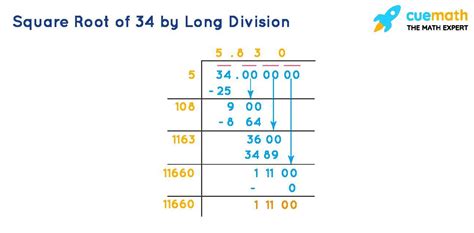 how to do square root of 34..?? - Brainly.in
