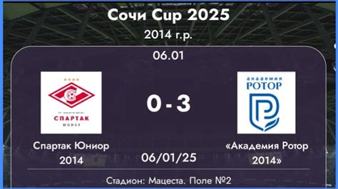 🏆Сочи Cup-2025🗓️ 3 игровой день Академия РОТОР 3️⃣:0️⃣ ФК Спартак ...
