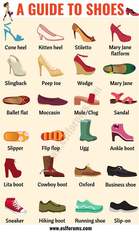 Types of Shoes: Learn Different Shoe Styles with Pictures - ESL Forums