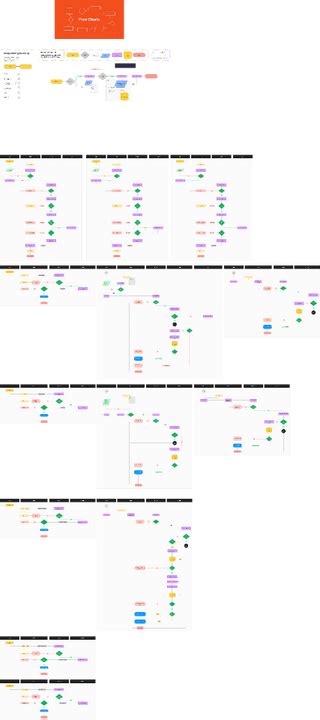 Image result for Where Is Figma Community On Figma