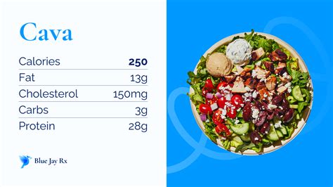 Cava Nutrition Facts Calculator - Free Printable Nutrition Facts