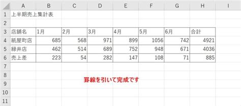 Collection Python 的图像结果