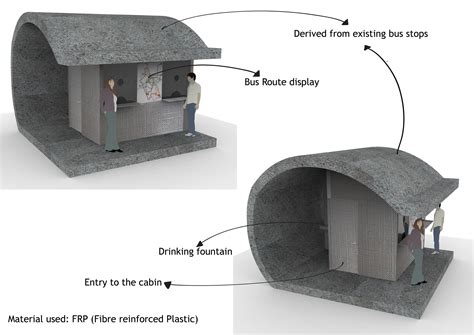 Image result for Project Designs Simple GA