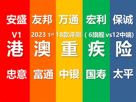 今日起全国恢复澳门签注！现在如何去澳门？本篇全搞定 - 知乎