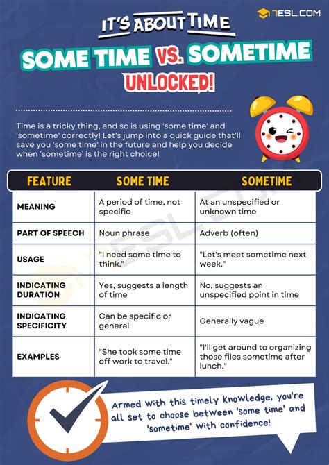 Some Time or Sometime: Understanding the Difference • 7ESL
