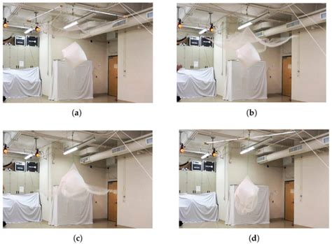 Mechanics of Space Debris Removal: A Review | MDPI