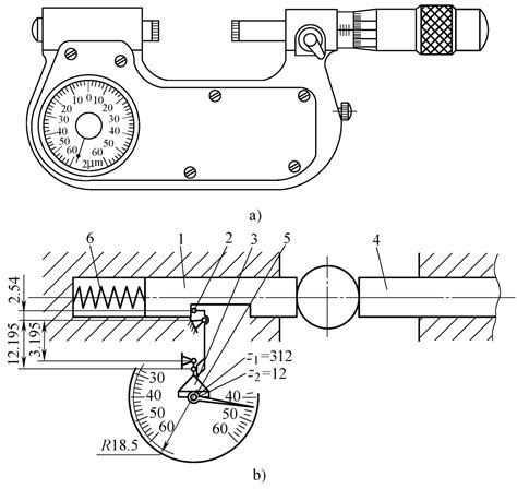 Precision Measuring Tools 的图像结果