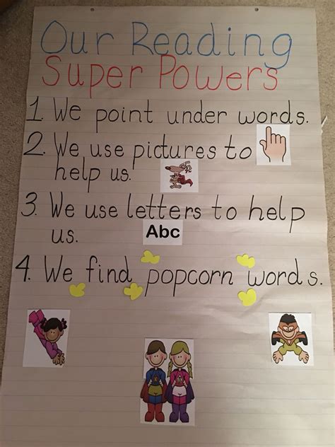 The relatives came read aloud lesson plans for kindergarten first grade ...