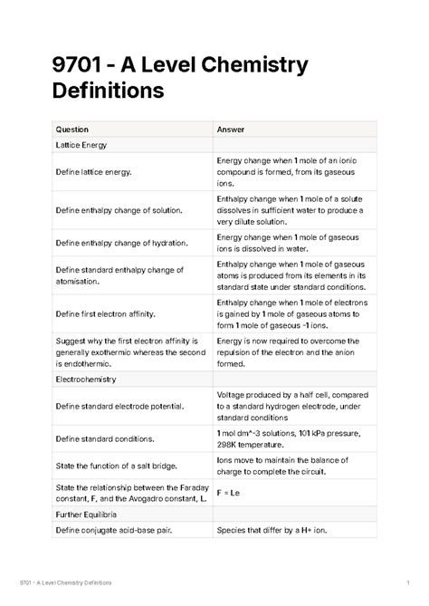 9701 A Level Chemistry Definitions: Key Concepts and Explanations - Studocu