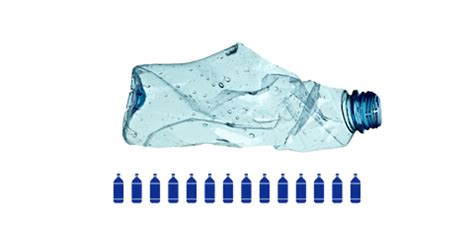 Shoes made from plastic bottles - Roar For Good