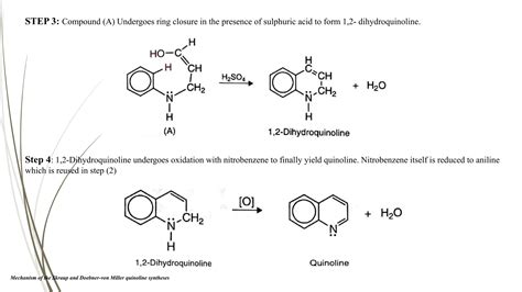 synthesis of quinoline derivatives and its applications | PPTX