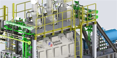 Image result for Burckhardt Compression Hyper Compressor