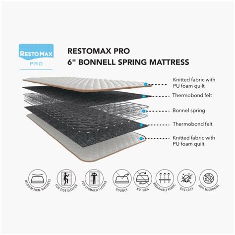 Buy Restofit Pro 6 Inches Teen Mattress with Bonnel Spring, 120x195cm ...