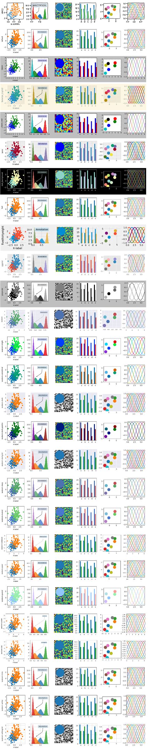 Image result for Color Syntax in Python