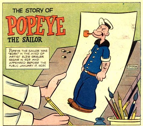 Image result for Popeye Bug