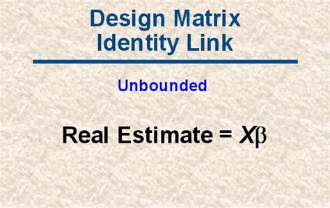 How to Use Program Mark 的图像结果