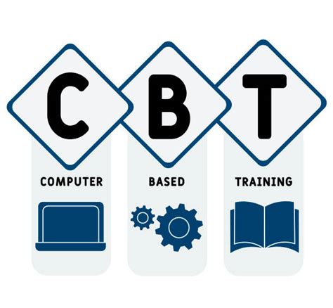 Image result for Computer-Based Training Graphic