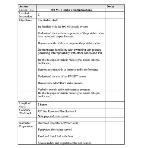 Communication Lesson Plan 的图像结果