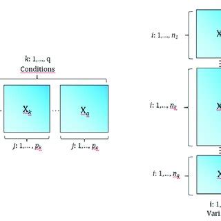 Multi-Way Tree for Data Struture 的图像结果