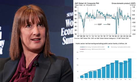 Rachel Reeves says talks with US about more than tariff 'damage limitation'