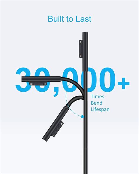 Buy DTK 15V 2.58A Ac Laptop Charger for Microsoft Surface Pro Surface ...